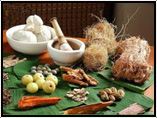 Kerala Itinerary - Ayurveda Packages